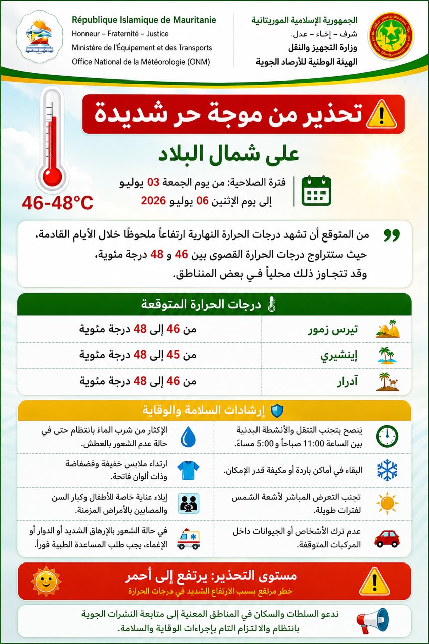 الأرصاد تحذر من موجة حر شديدة